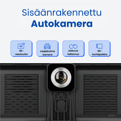 DriveNäyttö PRO™ (2026 Malli)