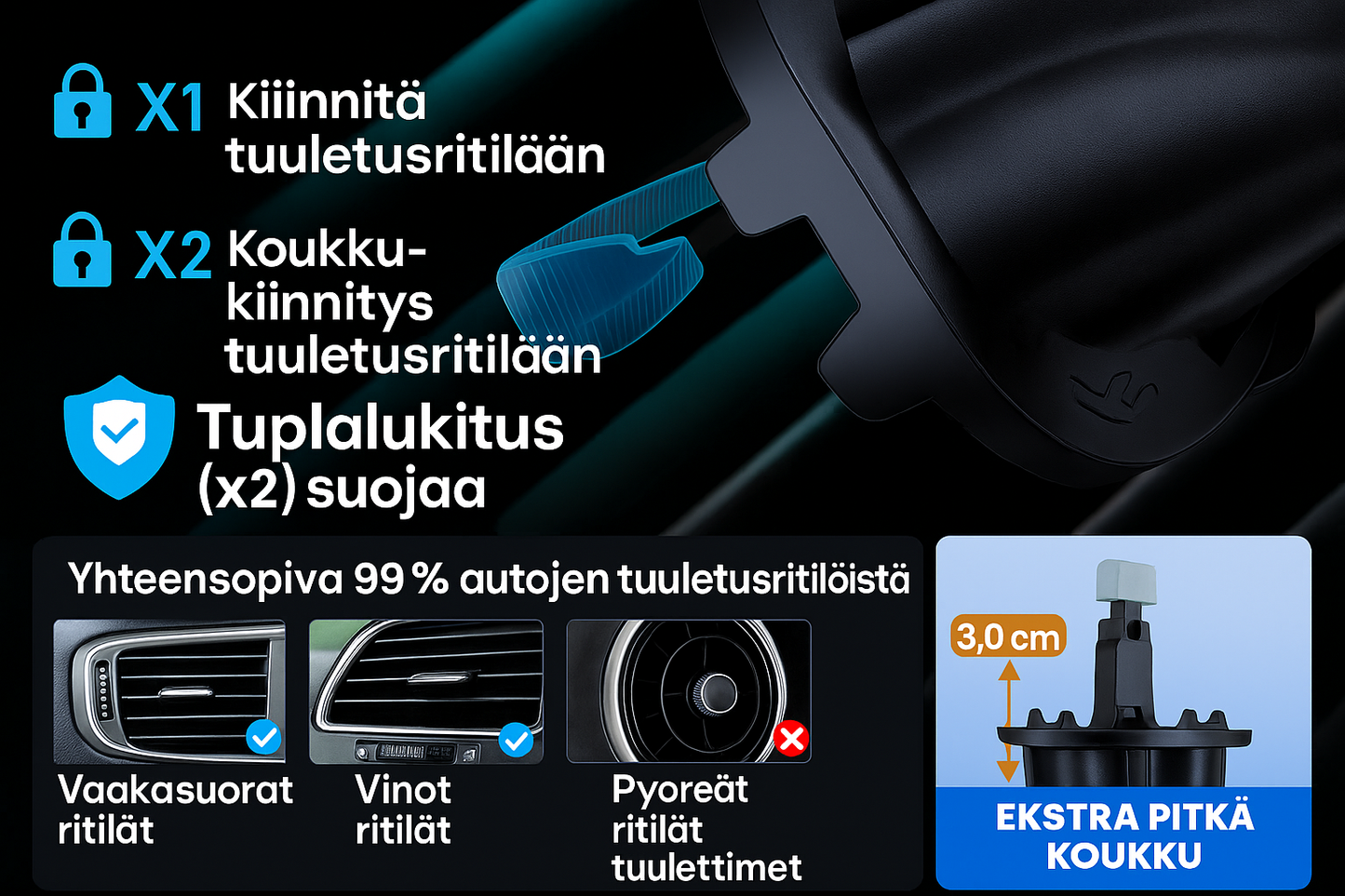 DriveNäytöt Puhelinteline PRO™